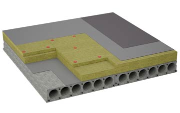 considerations of Low Etherley flat roofing insulation